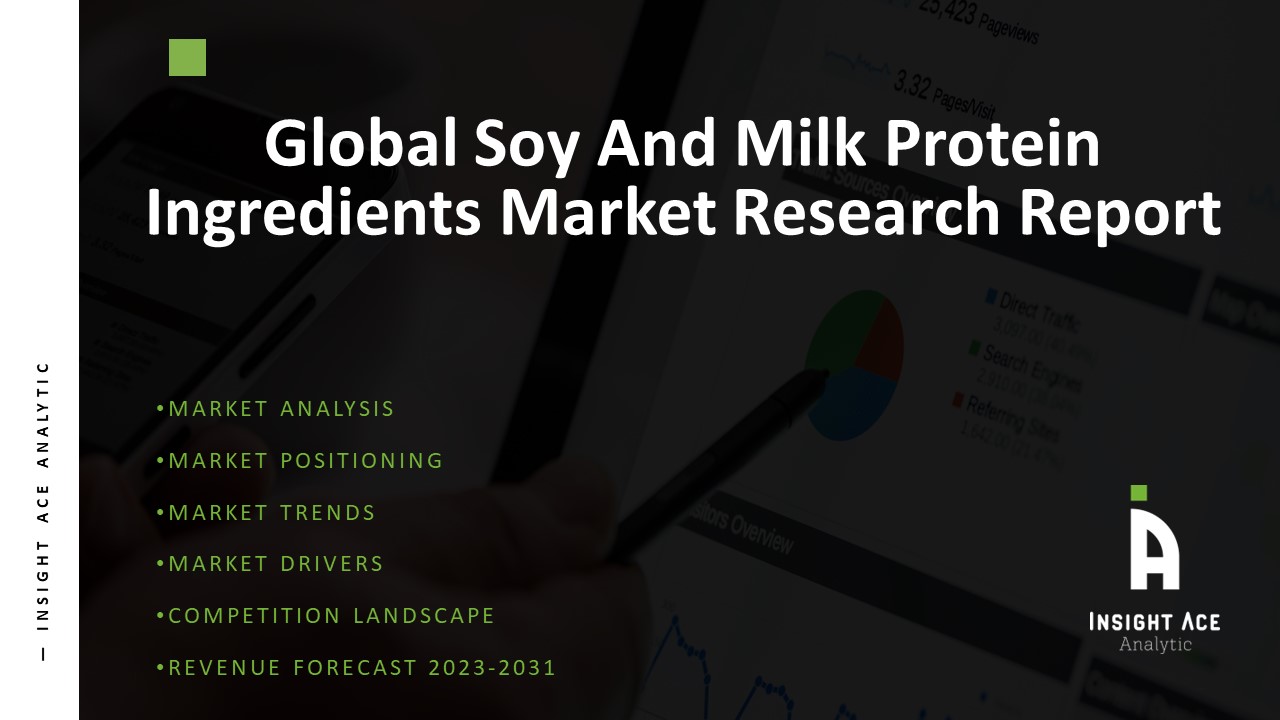 Soy And Milk Protein Ingredients Market