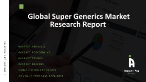 Super Generics Market