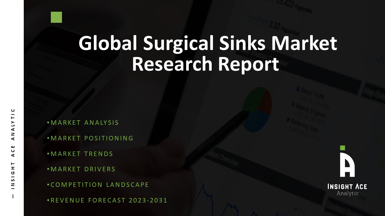 Surgical Sinks Market 