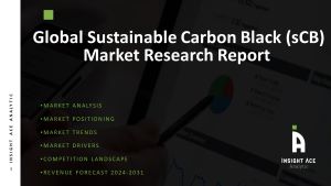 Sustainable Carbon Black (sCB) Market