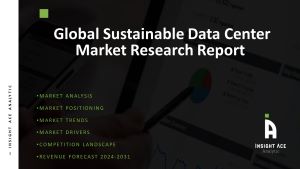 Sustainable Data Center Market