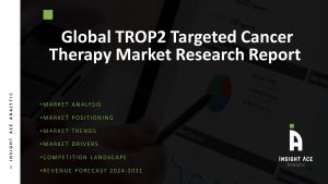 TROP2_Targeted_Cancer_Therapy_Market.JPG