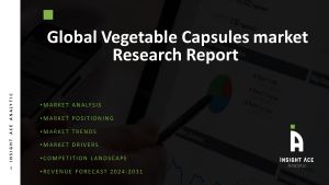 Vegetable Capsules Market