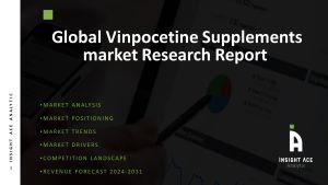 Vinpocetine_Supplements_Market.JPG