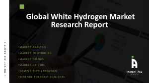 White Hydrogen Market