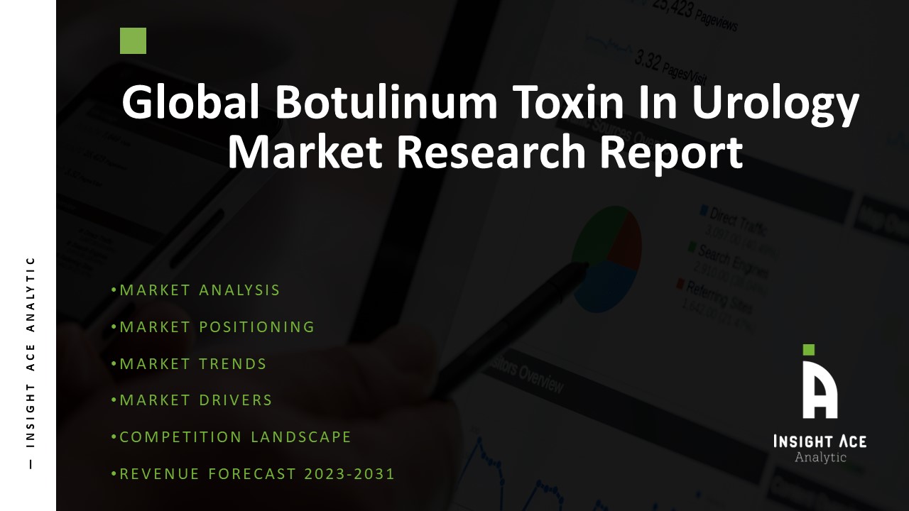 Botulinum Toxin in Urology Market