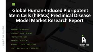 hiPSCs_Preclinical_Disease_Model.JPG
