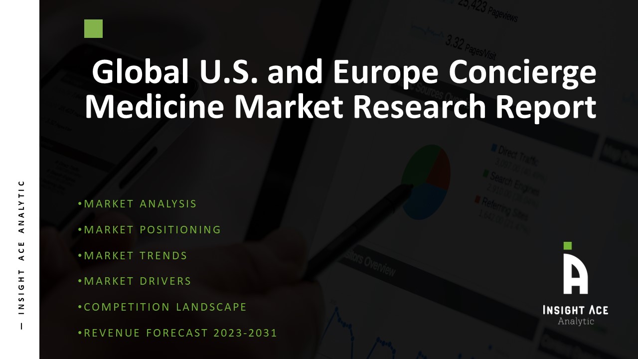 The U.S. and Europe Concierge Medicine Market