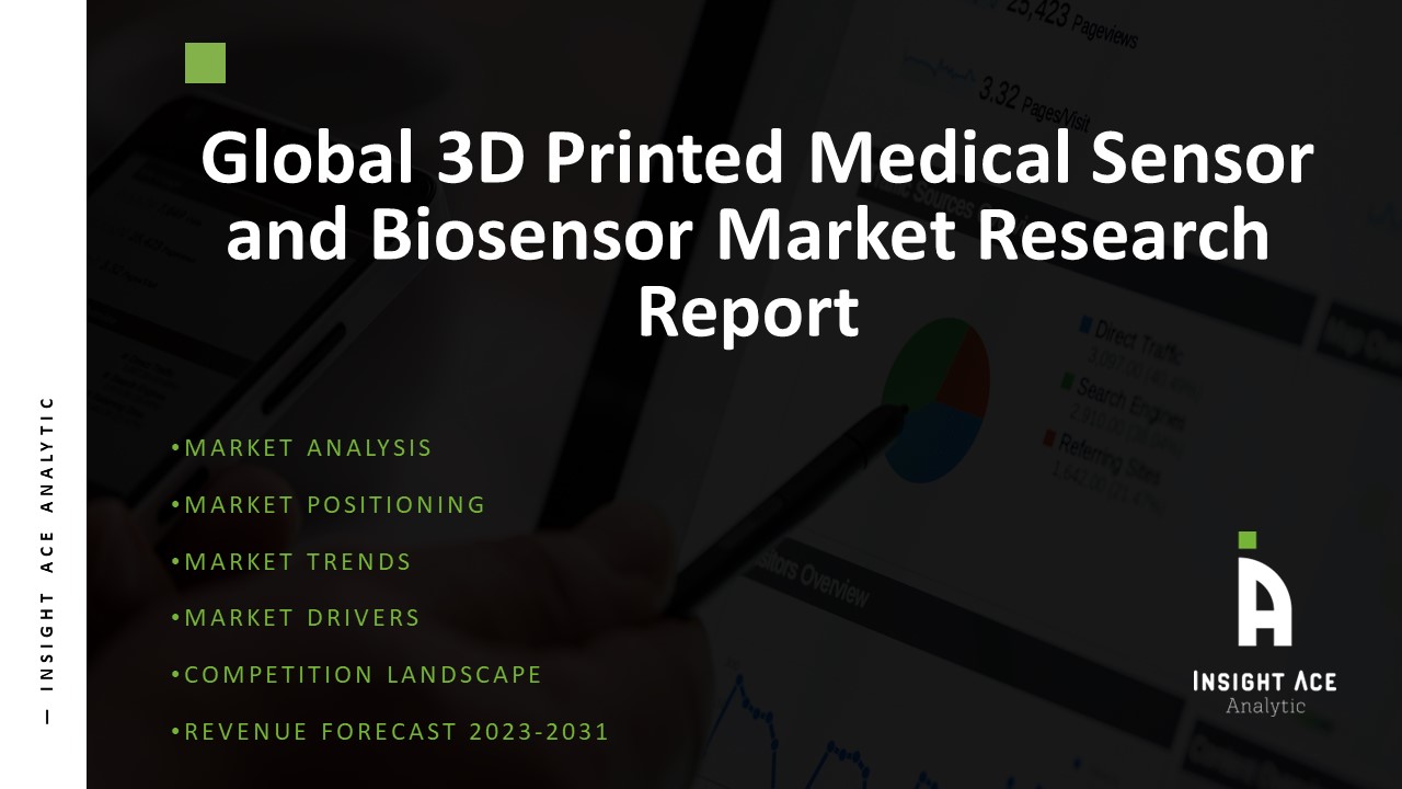 Global 3D Printed Medical Sensor and Biosensor Market