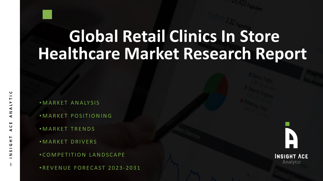 Global Retail Clinics in Store Healthcare Market