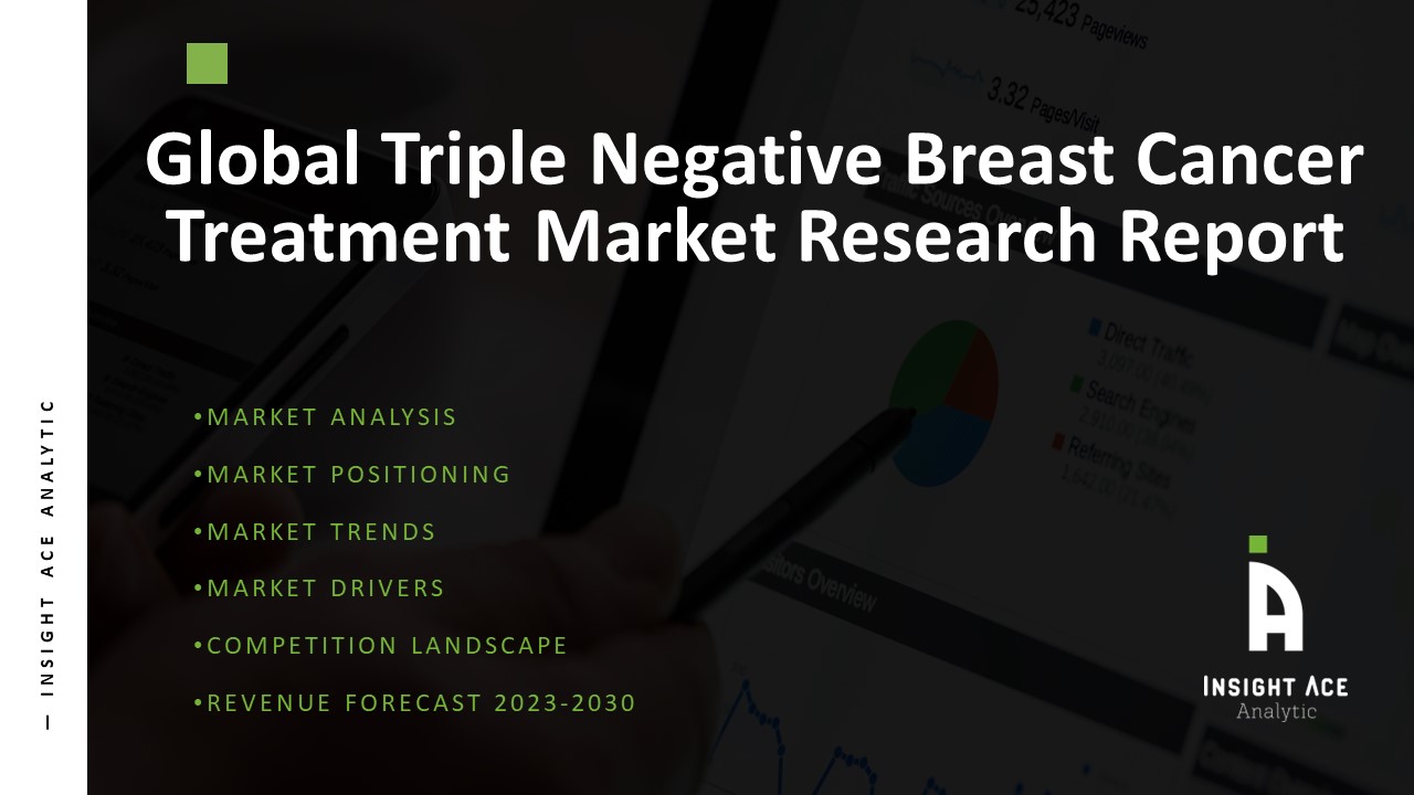 Global Triple-Negative Breast Cancer Treatment Market