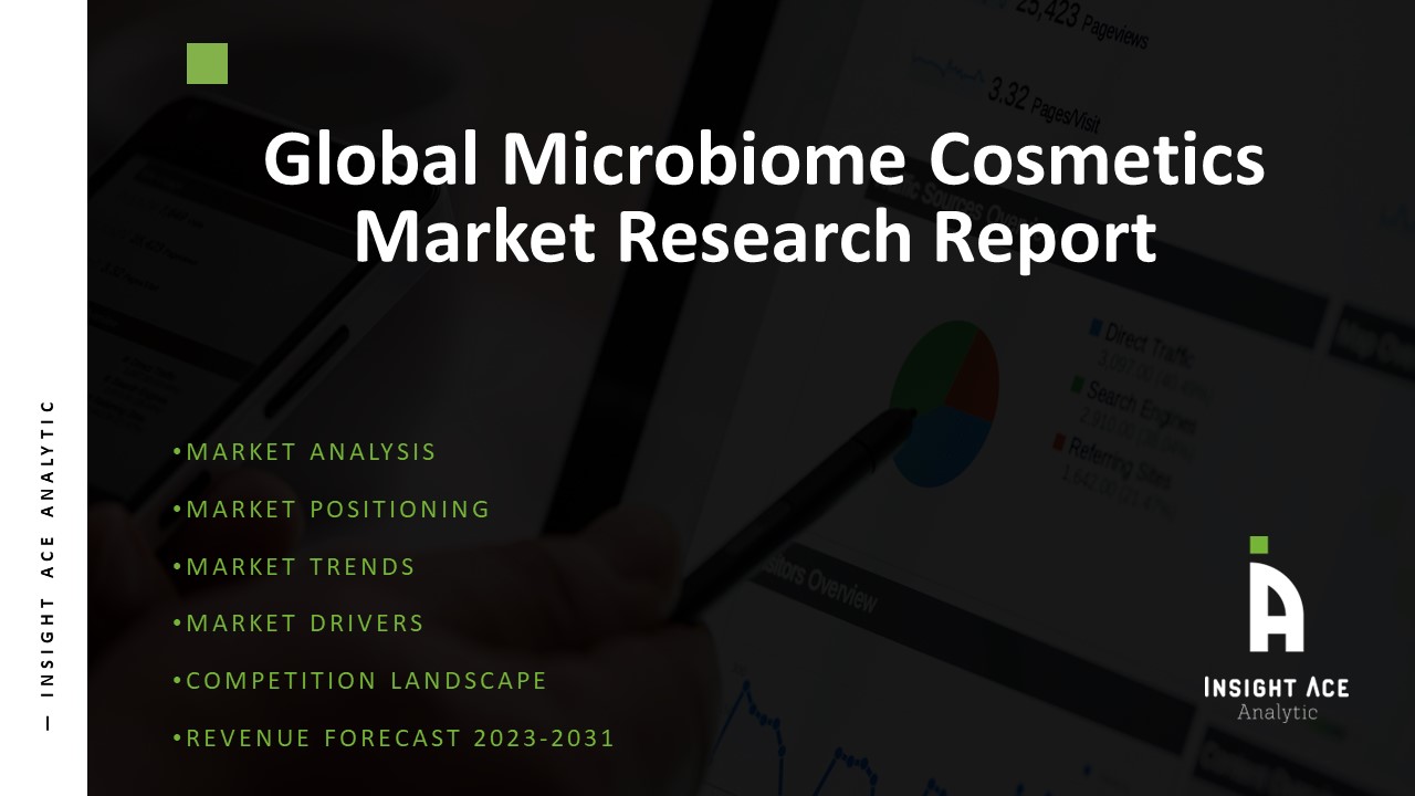 Global Microbiome Cosmetics Market