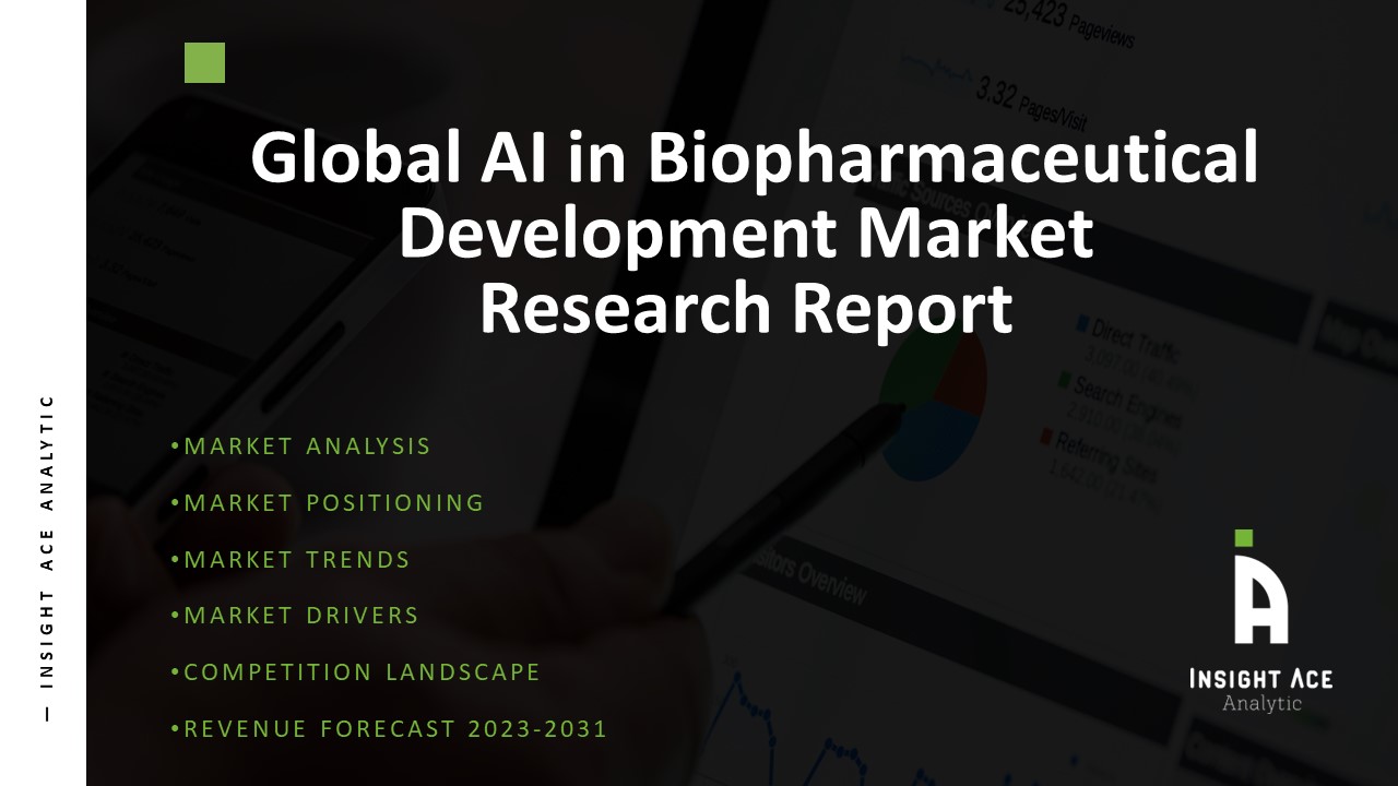 Global AI in Biopharmaceutical Development Market 
