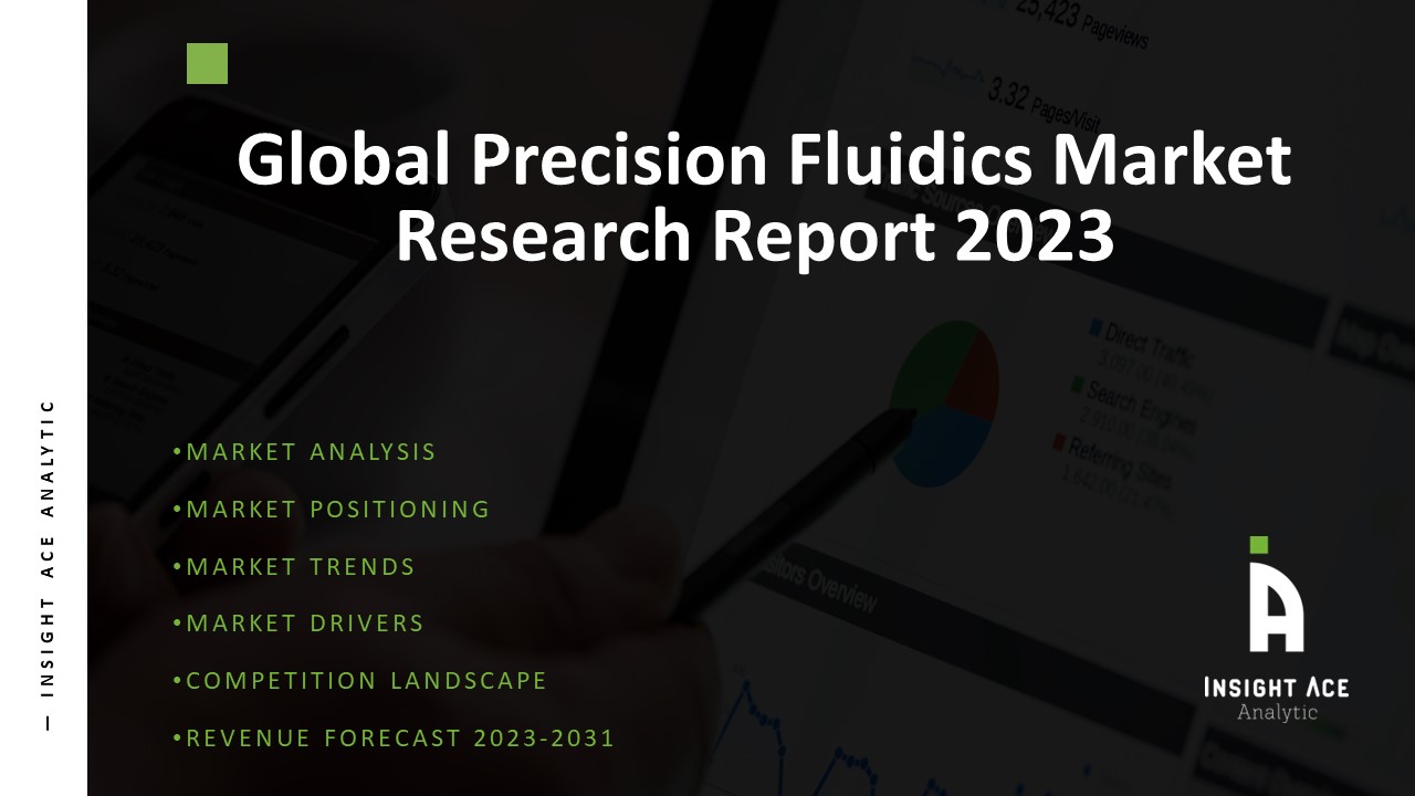 Global Precision Fluidics Market
