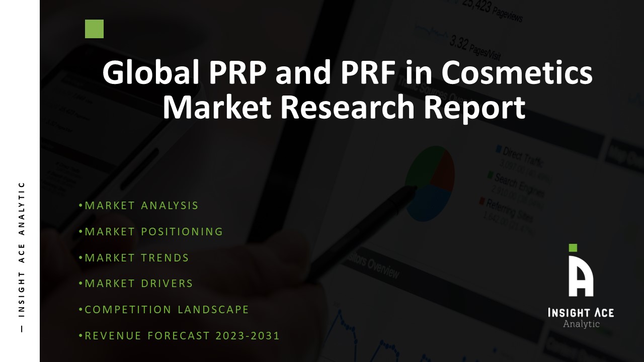 Global PRP and PRF in the Cosmetics Market 