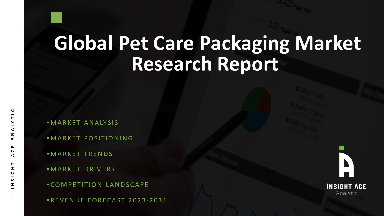 Global Pet Care Packaging Market