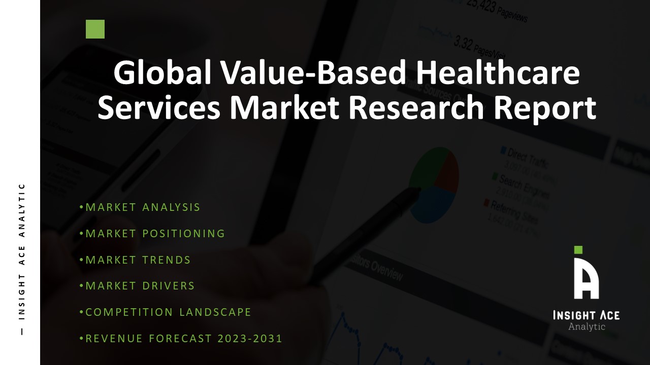 Value-Based Healthcare Services Market