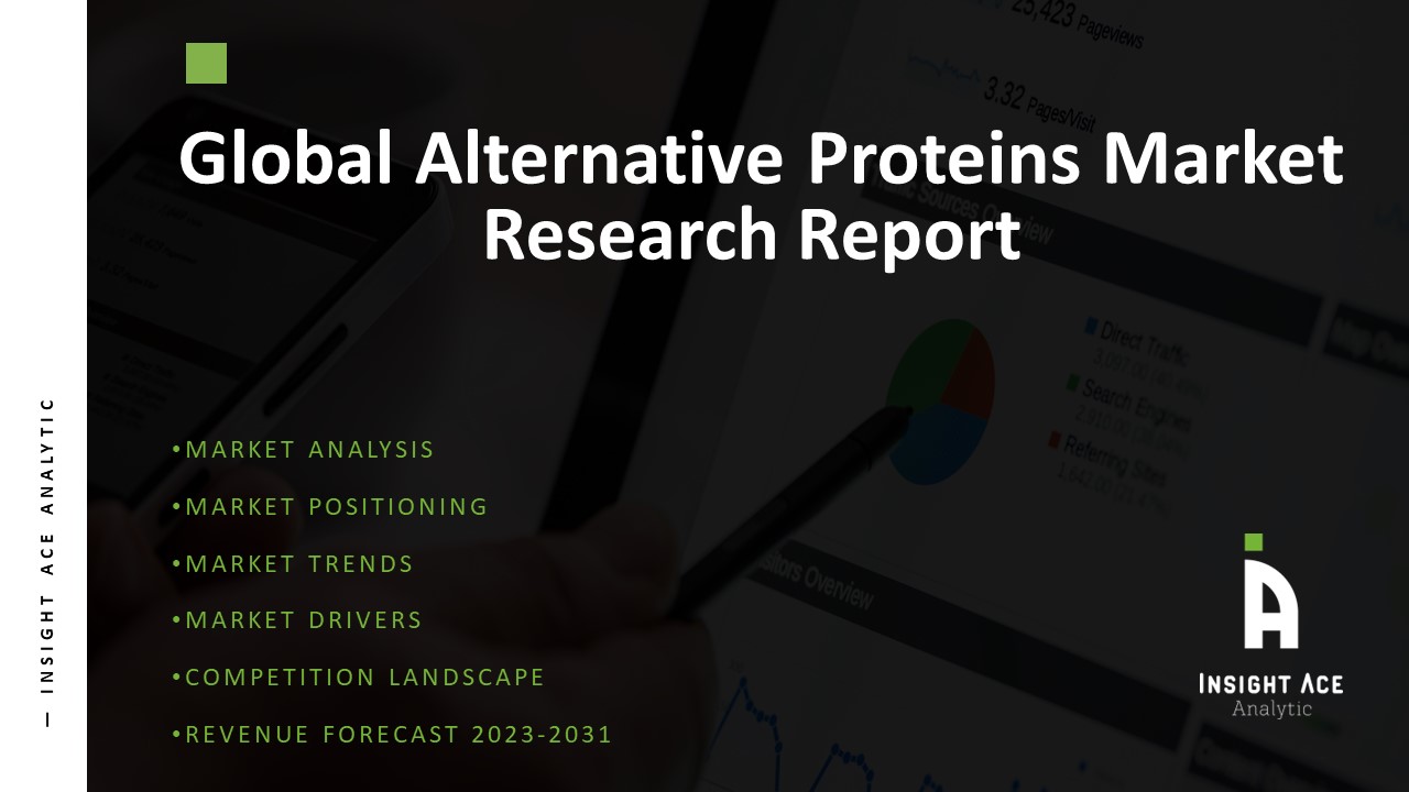 Global Alternative Proteins Market