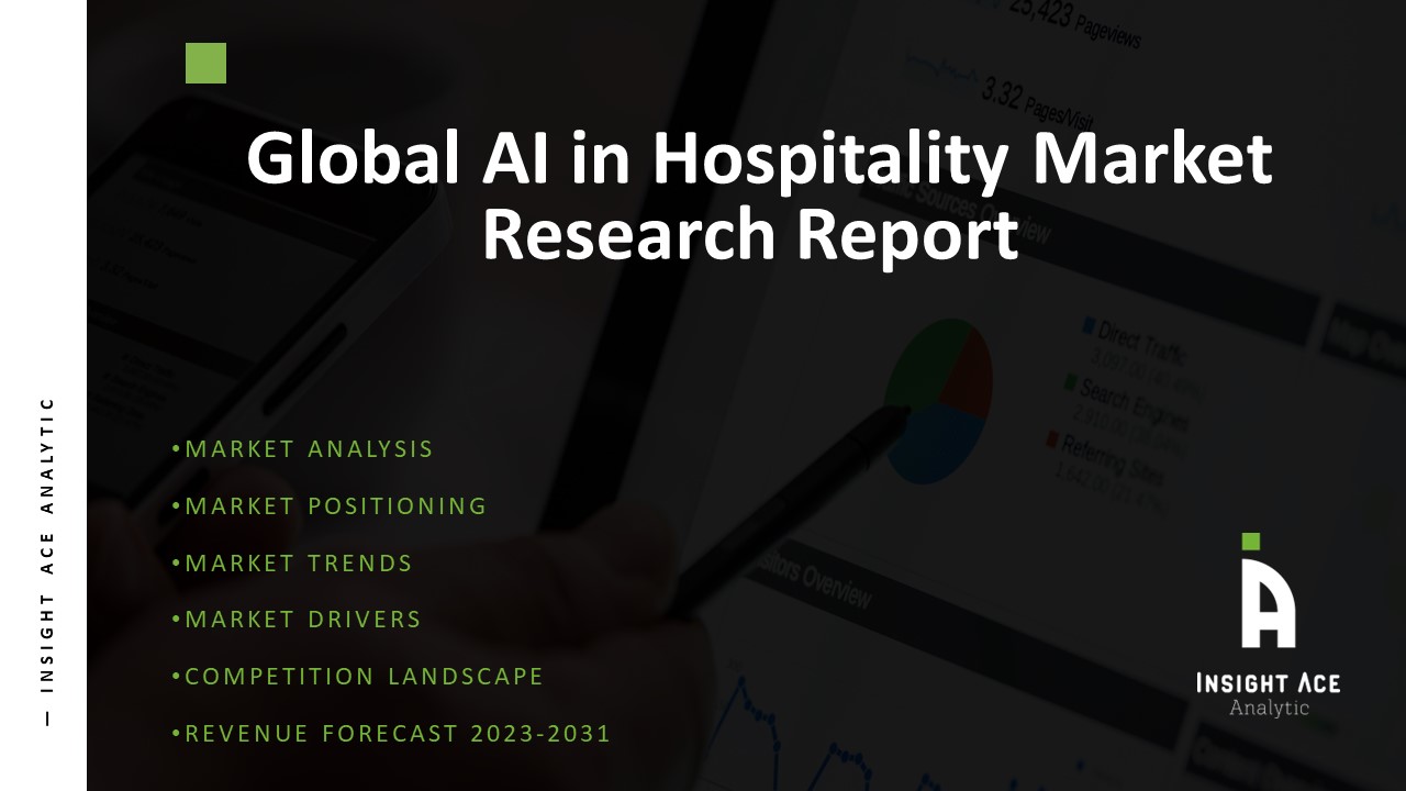 Global AI in Hospitality Market
