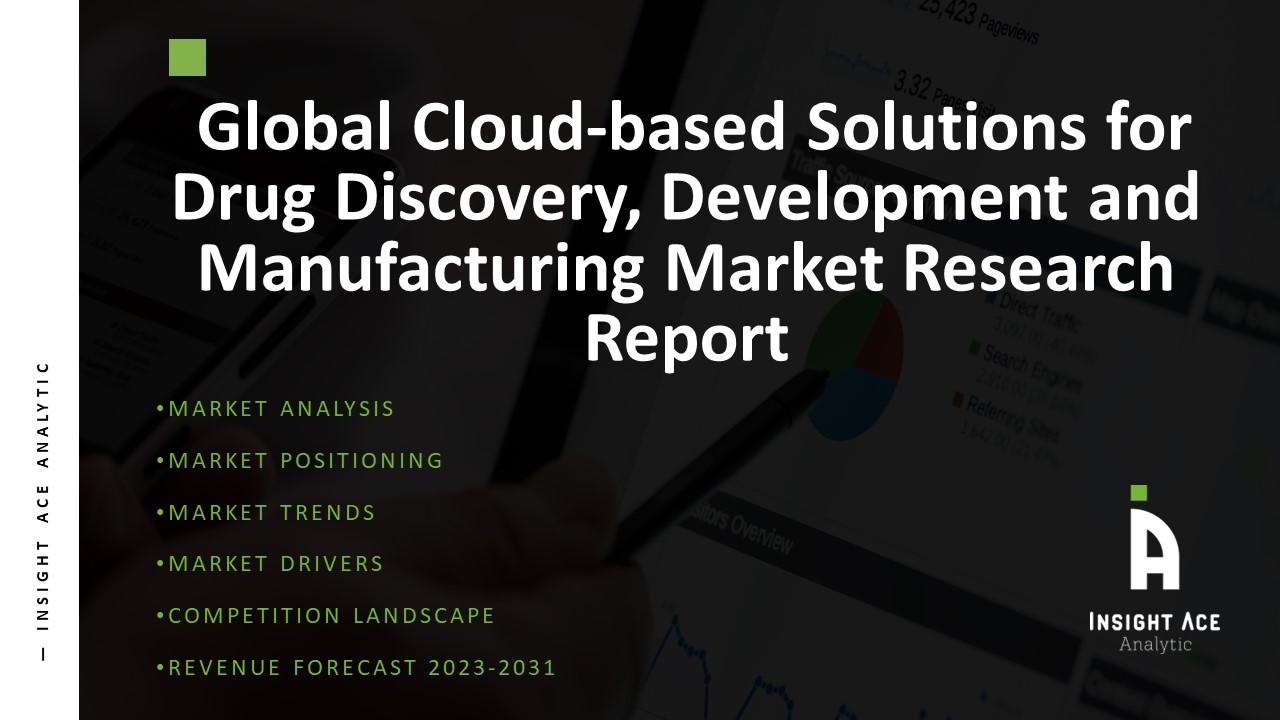 Global Cloud-based Solutions for Drug Discovery, Development and Manufacturing Market