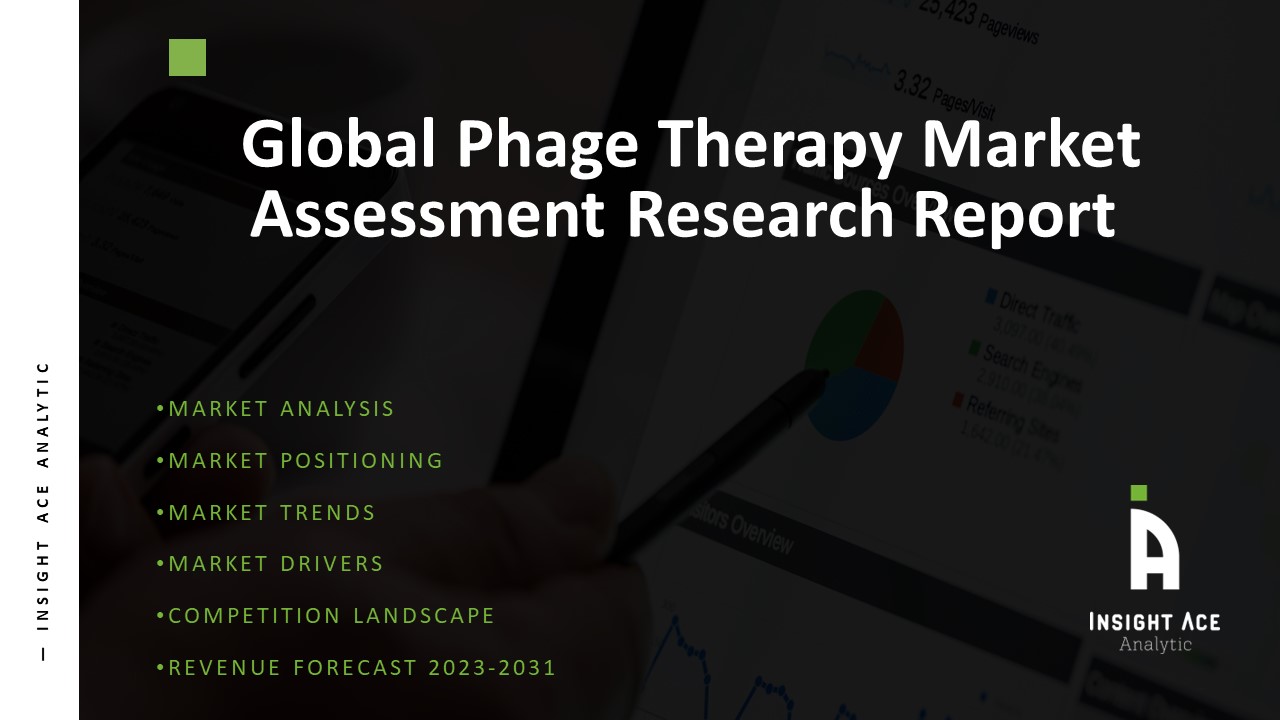 Global Phage Therapy Market 