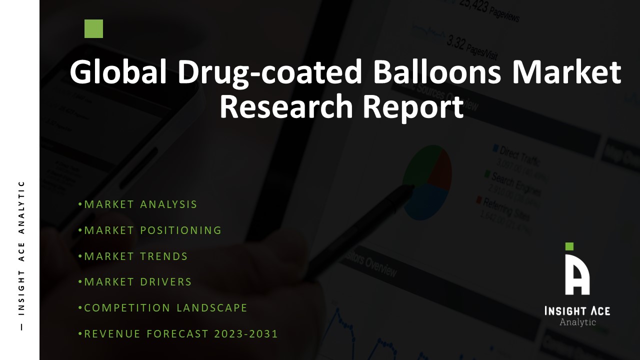 Global Drug-coated Balloons Market 