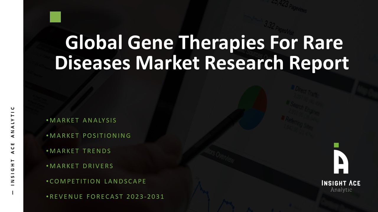 Global Gene Therapies For Rare Diseases Market 