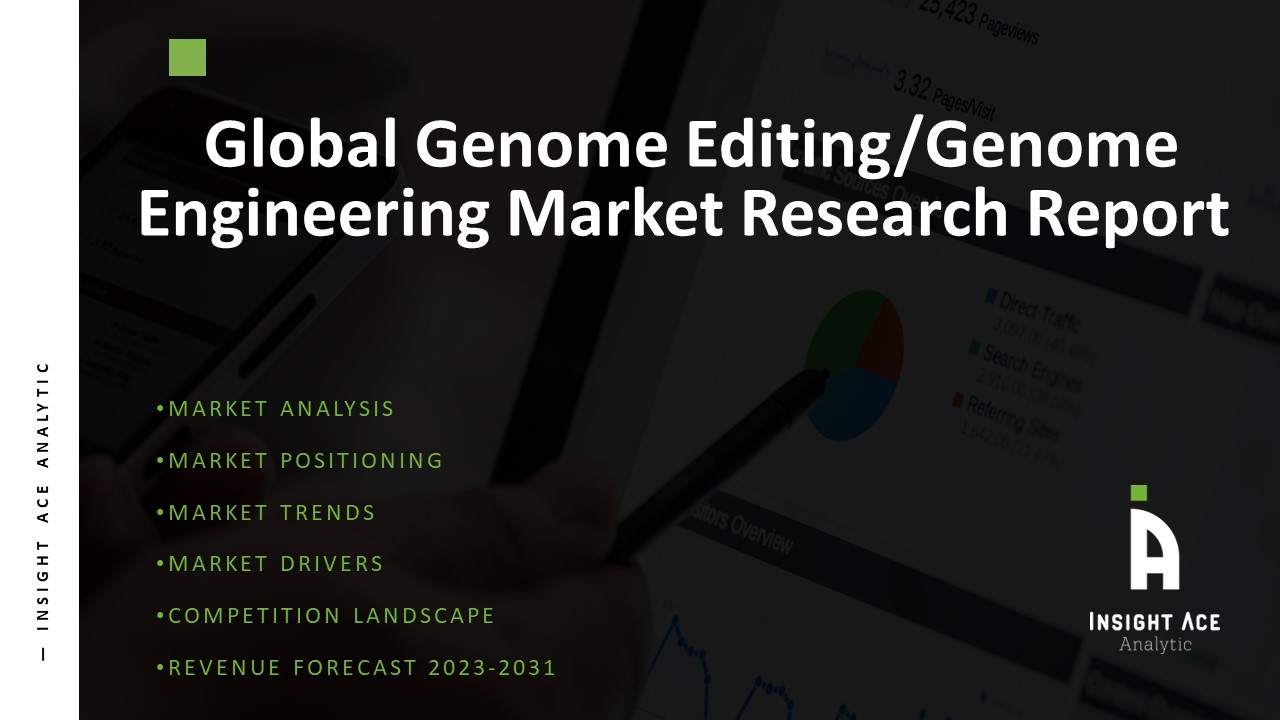 Global Genome Editing/Genome Engineering Market 
