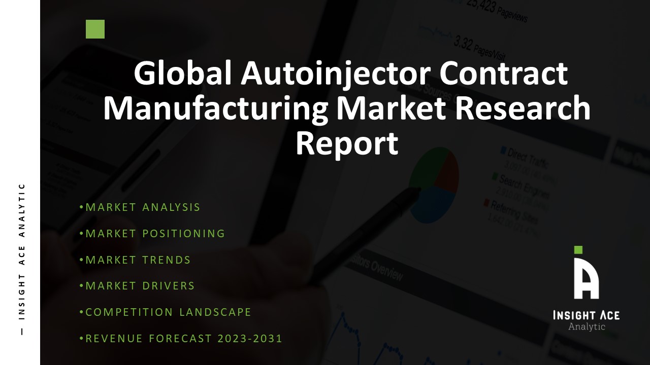 Global Autoinjector Contract Manufacturing Market
