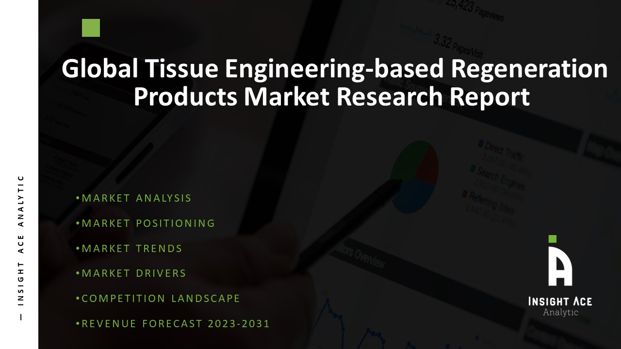 Global Tissue Engineering-based Regeneration Products Market 
