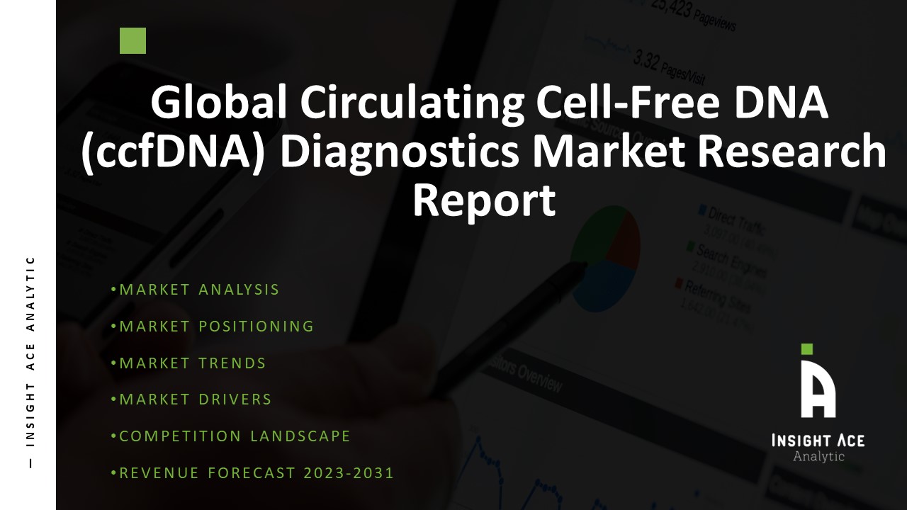 Global Circulating Cell-Free DNA (ccfDNA) Diagnostics Market