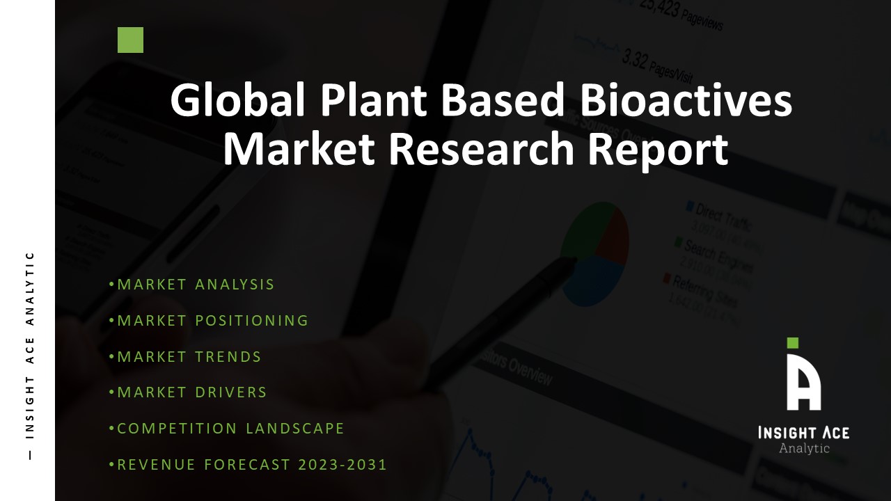 Global Plant Based Bioactive Market