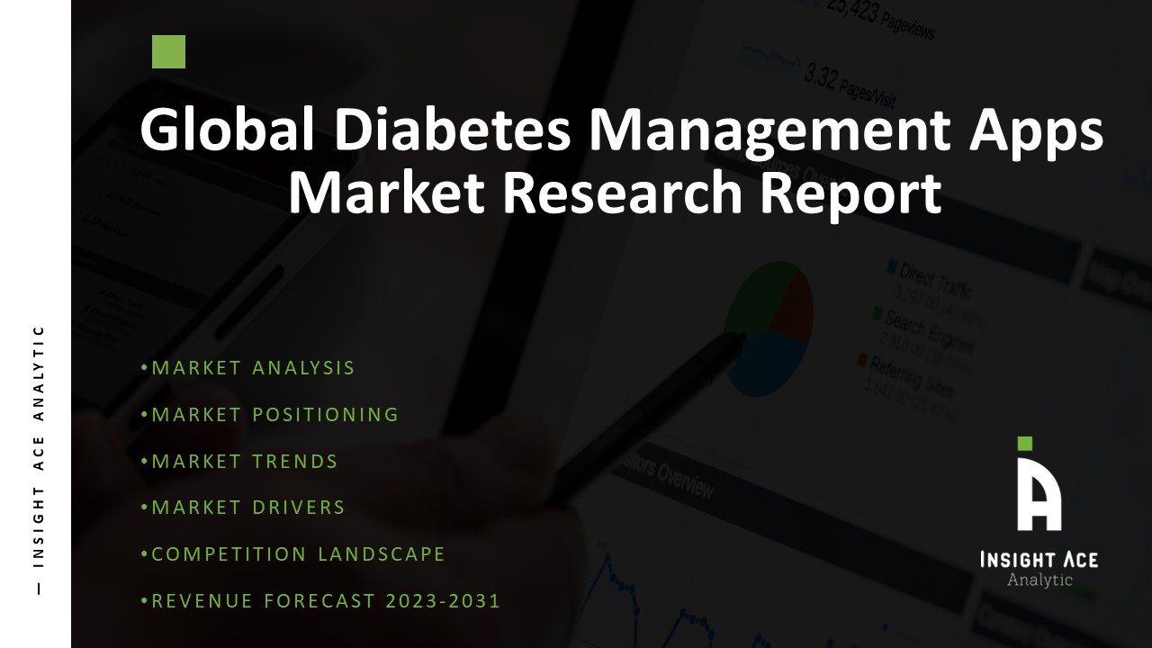 Global Diabetes Management Apps Market