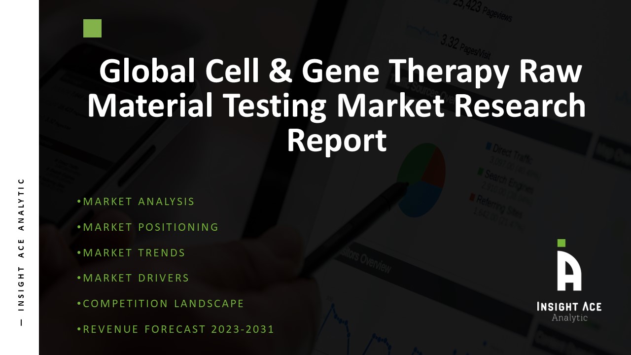Global Cell & Gene Therapy Raw Material Testing Market