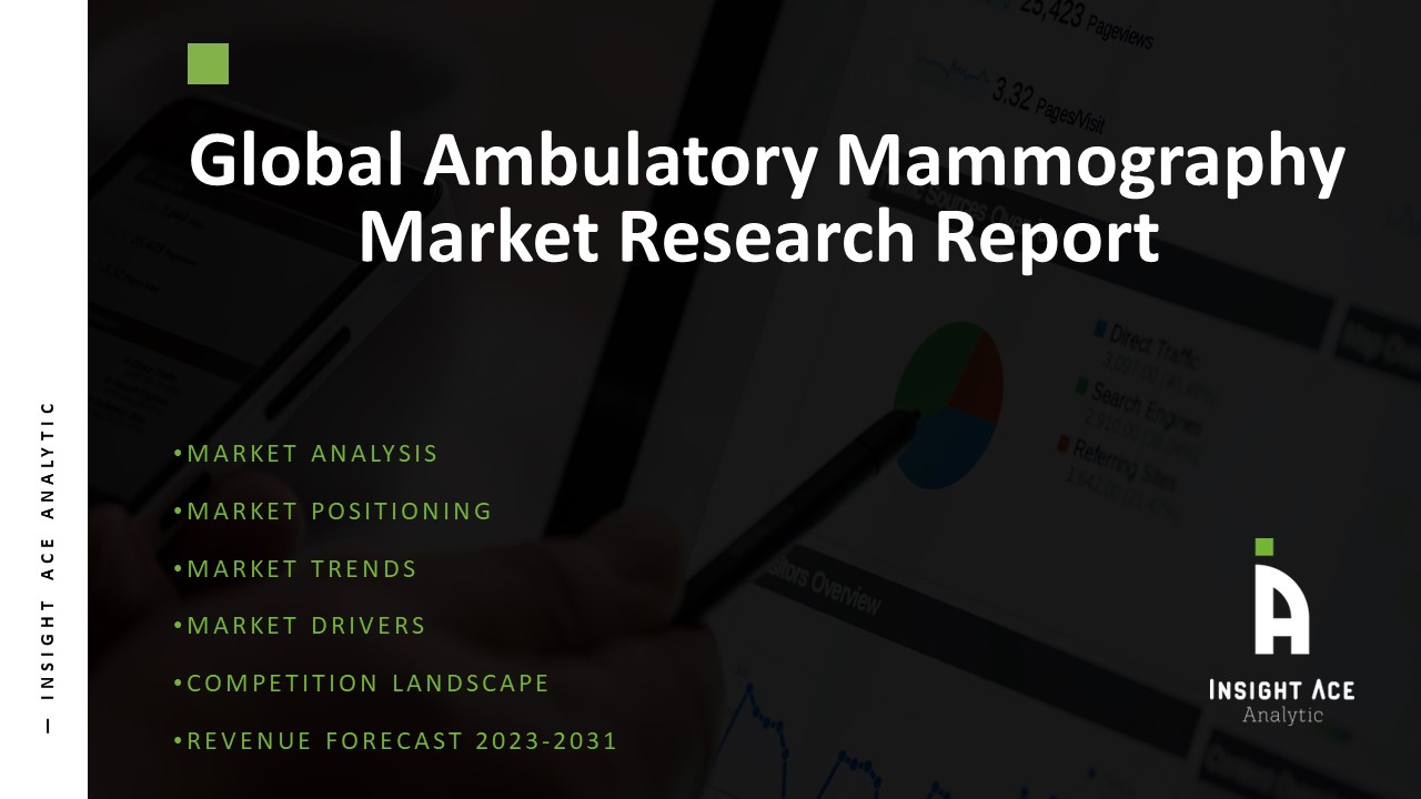 Global Ambulatory Mammography Market 