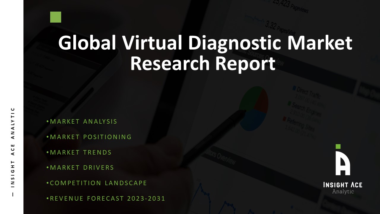 Global Virtual Diagnostic Market