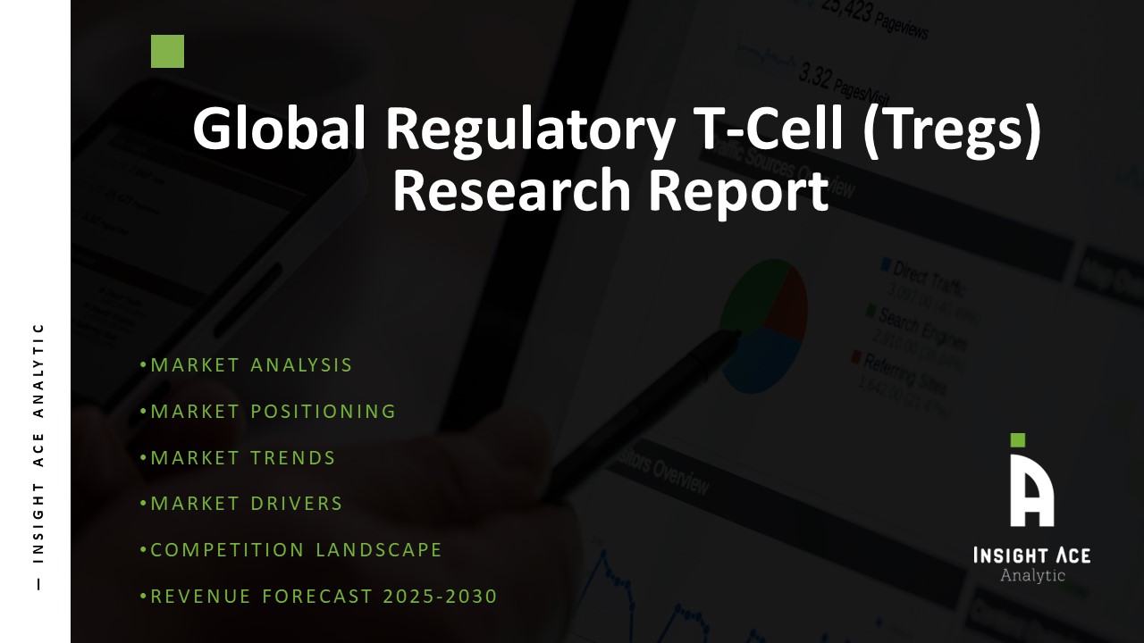 Global Regulatory T-Cell  (Tregs) Therapies Market
