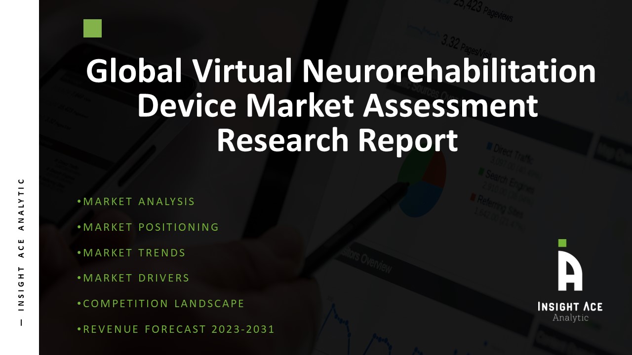 Global Virtual Neurorehabilitation Device Market