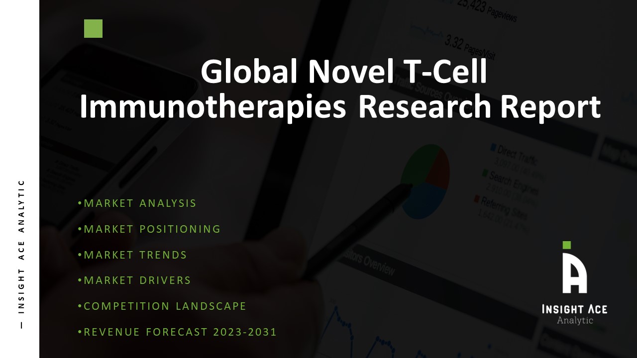 Global Novel T-Cell Immunotherapies Market